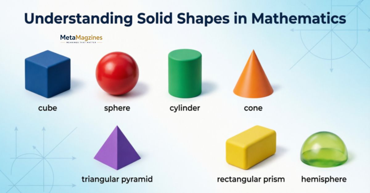 Understanding Solid Shapes in Mathematics